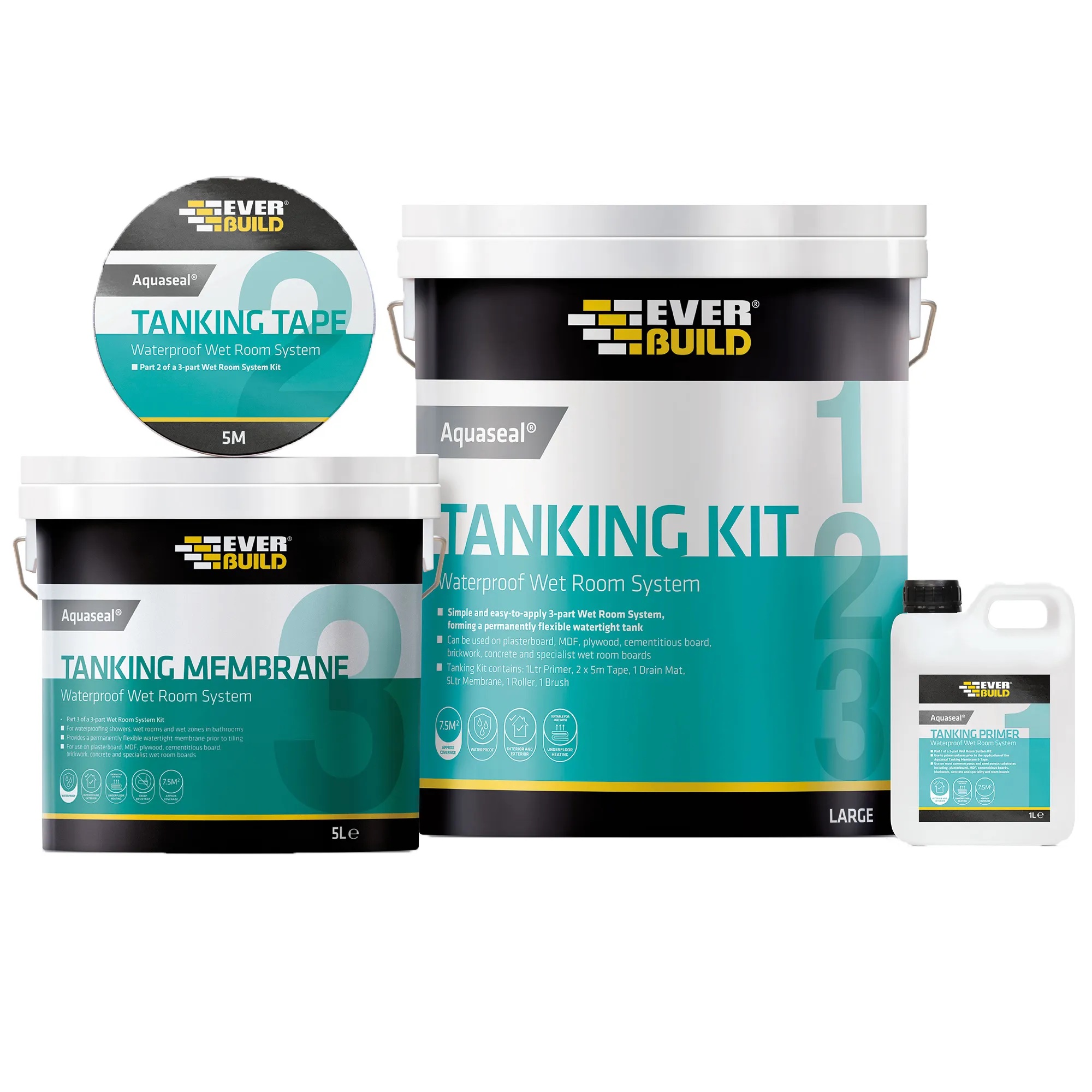 Waterproof Your Bathroom or Wet Room: A Guide to Wet Room Tanking Kits